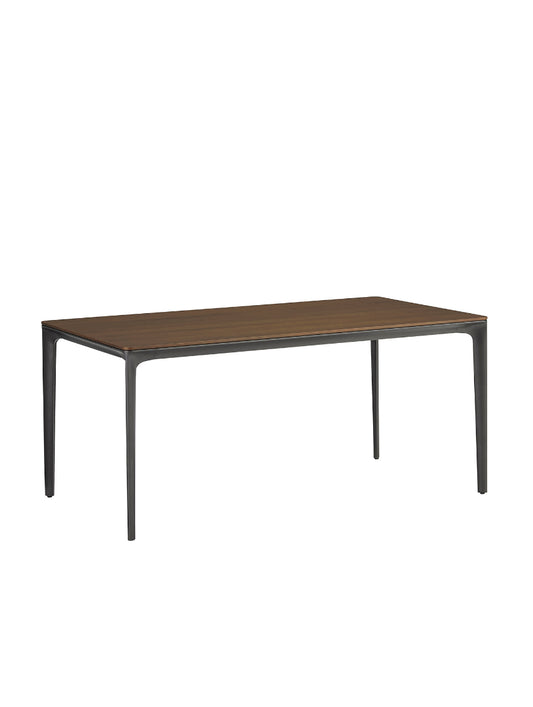 IENA Table