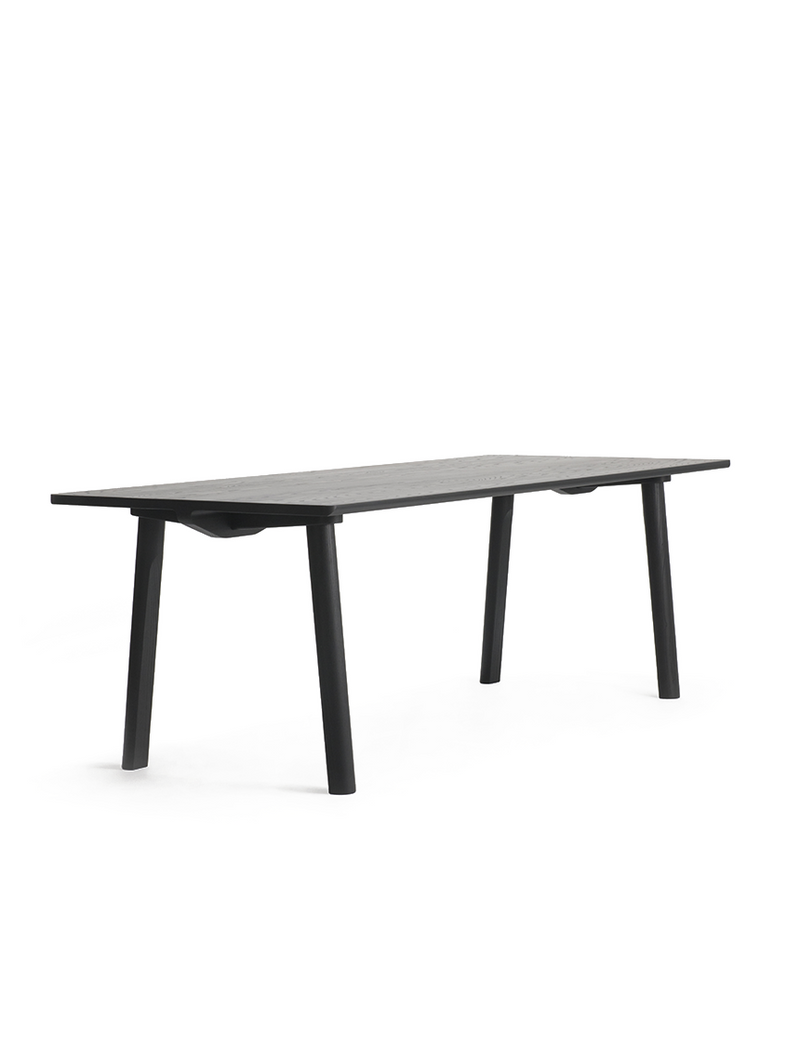BEAM Table