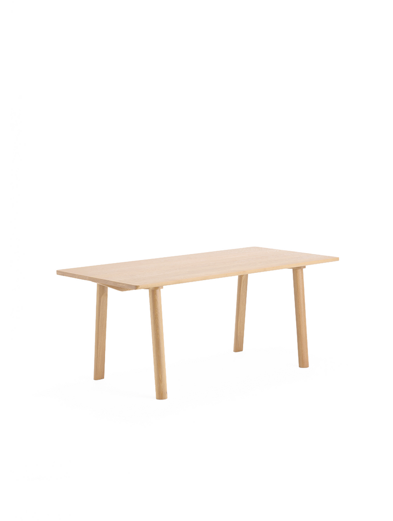 BEAM Table